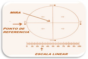 RETÍCULO FARMACÊUTICO